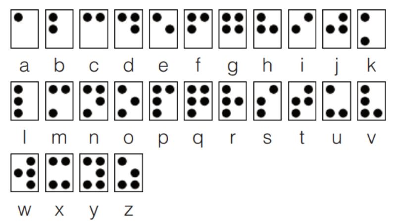 Learning Braille Later In Life Supercarers